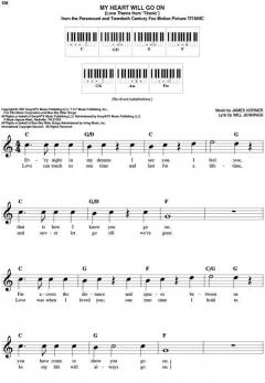 Scott the Piano Guy's Favorite Piano Fake Book Vol. 2