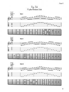 Jazz Guitar Soloing Concepts von Ronald Lemos 