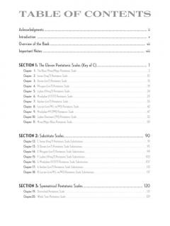 Jazz Guitar Soloing Concepts von Ronald Lemos 