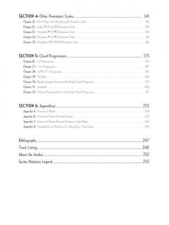 Jazz Guitar Soloing Concepts von Ronald Lemos 