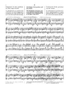 Violin Method For Beginners Part 7 von Otakar Ševčík im Alle Noten Shop kaufen