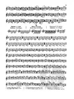 Sevcik Violin Studies Op. 7 Part 1 von Otakar Ševčík im Alle Noten Shop kaufen