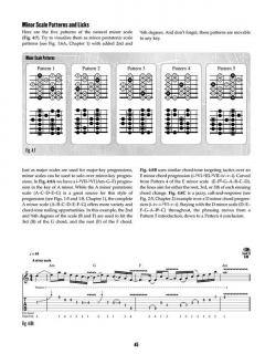 Soloing Strategies For Guitar von Tom Kolb 
