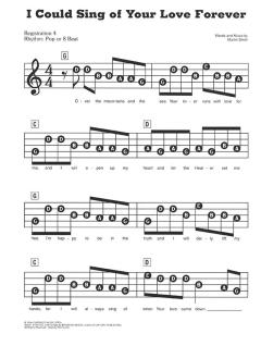 The Best Praise & Worship Songs Ever 