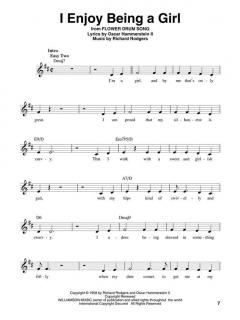 Pro Vocal Vol. 41: Broadway Favorites (Women's Edition) 