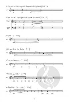 Vocal Transformation For Secondary School Choirs 