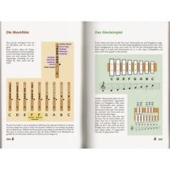 Voggy's Kinderliederbuch von Martina Holtz 