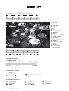 Dia Meters von Bruno Meeus 