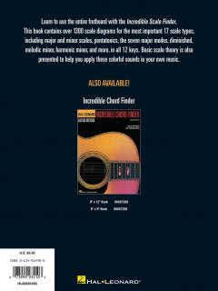 Incredible Scale Finder 