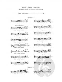 Inventionen und Sinfonien BWV 772-801 von Johann Sebastian Bach 