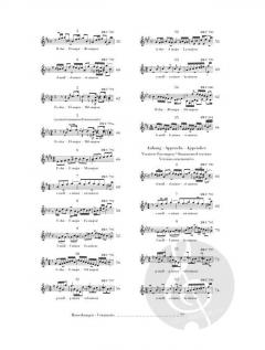 Inventionen und Sinfonien BWV 772-801 von Johann Sebastian Bach 