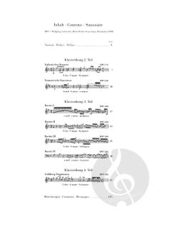 Italienisches Konzert, Französische Ouverture, Vier Duette, Goldberg Variationen von Johann Sebastian Bach 