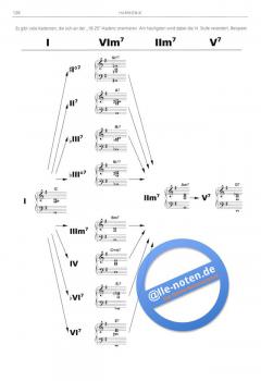 Handbuch Popularmusik (Michael Schütz) 