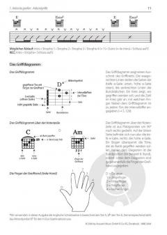 Perfekt Songs begleiten mit Gitarre von Bernd Brümmer 