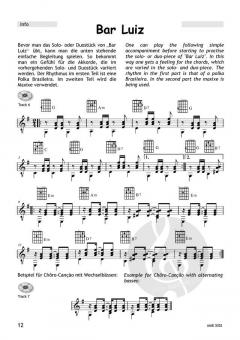 Ipanema von Ahmed El-Salamouny 