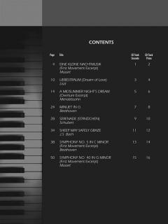 Piano Duet Play-Along Vol. 28: Classical For Two 