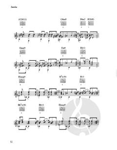 Brazilian Guitar Book von Nelson Faria 