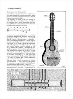 Guitar Gradus von Ruggero Chiesa 