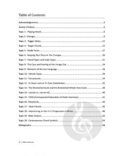 Clear Solutions for Jazz Improvisers von Jamey Aebersold 