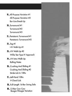 Blues Riffs For Piano von Ed Baker 