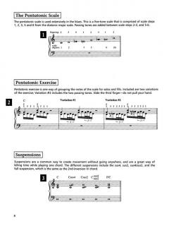 Blues Riffs For Piano von Ed Baker 