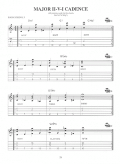 Walking Bass Lines For Guitar 