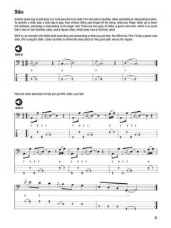 Funk Bass von Chris Kringel 