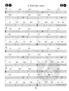 Aebersold Vol.67 Tune Up 