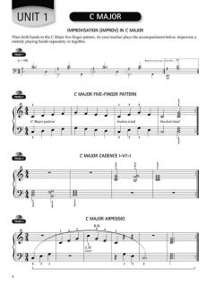 Scales, Patterns And Improvs Book 1 von Phillip Keveren 