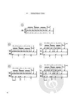 One Surface Learning (Roy Burns) 
