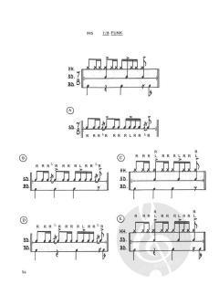 One Surface Learning (Roy Burns) 