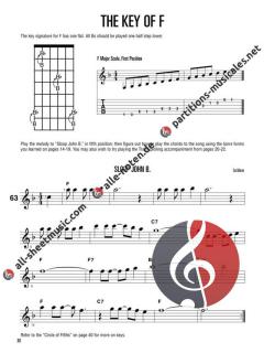 Hal Leonard Lead Rock Method Volume 1 von Alf Clausen 
