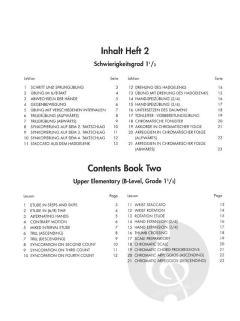 Fingerkraft Heft 2 von John W. Schaum 