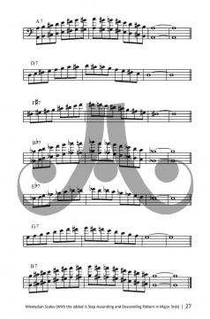 Bebop Scales von Joe Riposo 