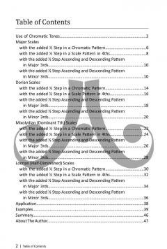 Bebop Scales von Joe Riposo 