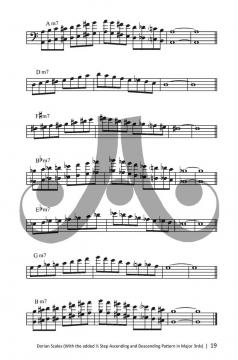 Bebop Scales von Joe Riposo 