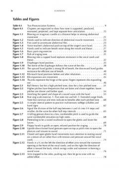 Making More Sense Of How To Sing (Alan Gumm) 