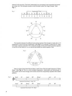 Giant Steps For Guitar von John Coltrane 