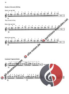 Guitar Lore von Dennis Sandole 