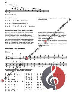 Guitar Lore von Dennis Sandole 