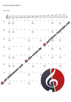 Guitar Lore von Dennis Sandole 