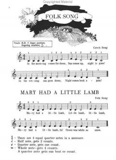 Invitation To the Piano 