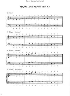 Discovering the Piano von Lucile Burnhope Swenson 