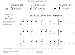 Progressive Pieces for Pianists 