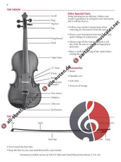 Essential Elements for Strings 1 von Robert Gillespie 