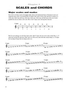 Blues Piano von Mark Harrison 