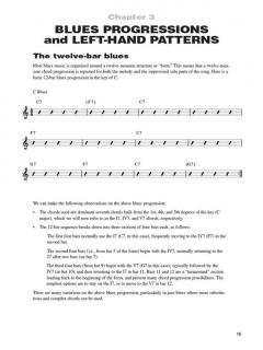 Blues Piano von Mark Harrison 