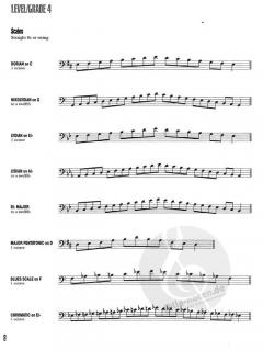 Jazz Trombone Scales Levels/Grades 1-5 
