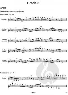 ABRSM Guitar Scales And Arpeggios: From 2009 