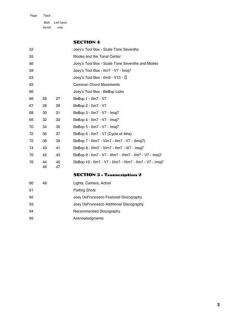 Concepts for Improvisation von Joey DeFrancesco 